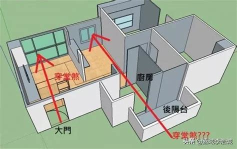 穿門煞|陽宅第一煞~「穿堂煞」的4招破解方法 